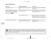 Страница 192