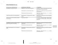 Страница 193