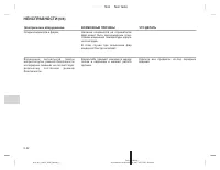 Страница 194