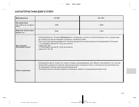 Страница 199