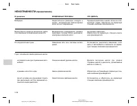 Страница 134