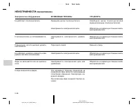 Страница 136