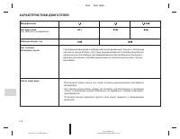 Страница 140