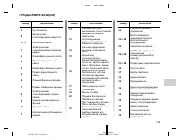 Страница 193