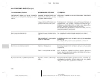 Страница 218