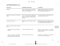 Страница 219