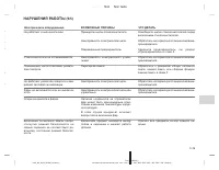 Страница 221