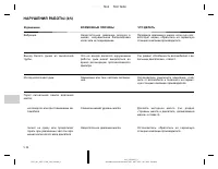 Страница 204