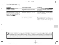 Страница 205