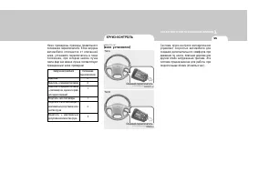 Страница 105