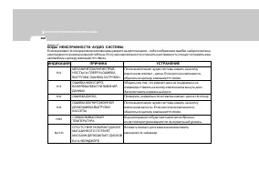 Страница 160