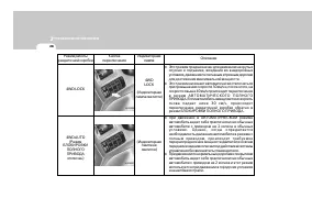 Страница 192