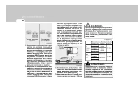 Страница 200