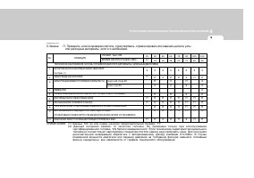 Страница 229