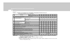 Страница 230