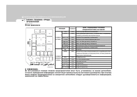 Страница 277