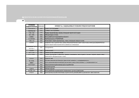 Страница 279