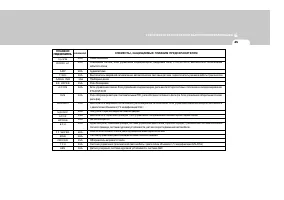 Страница 280