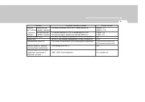 Страница 295