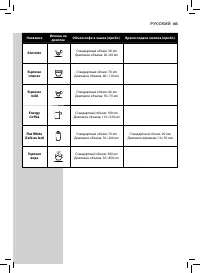 Страница 105