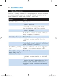 Страница 118