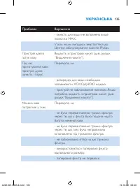 Страница 135