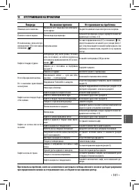 Страница 101