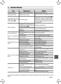 Страница 109