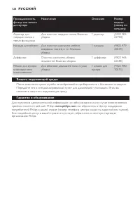 Страница 128