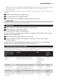 Страница 147