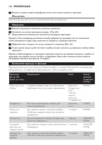 Страница 168