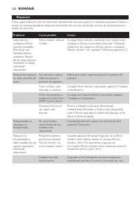 Страница 122