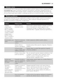 Страница 145