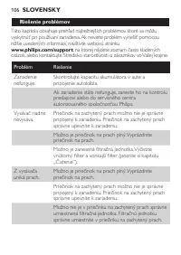 Страница 106