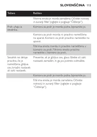 Страница 113