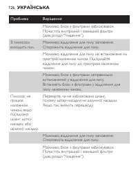 Страница 126