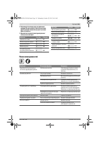 Страница 115