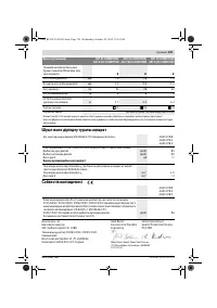 Страница 129