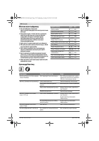 Страница 130