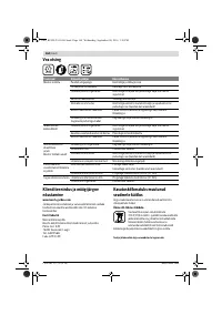 Страница 164