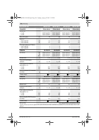 Страница 106