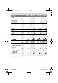 Страница 113