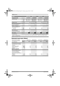Страница 128
