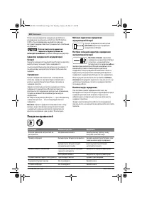 Страница 130