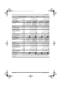 Страница 135
