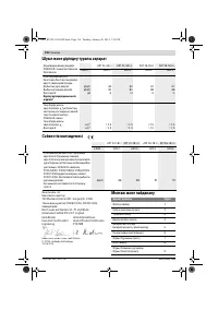 Страница 136