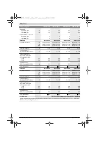 Страница 142