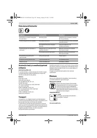 Страница 145