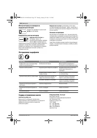 Страница 152