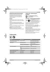 Страница 165